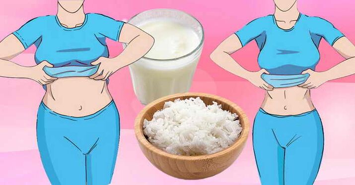 Слабеење на диета со кефир-ориз